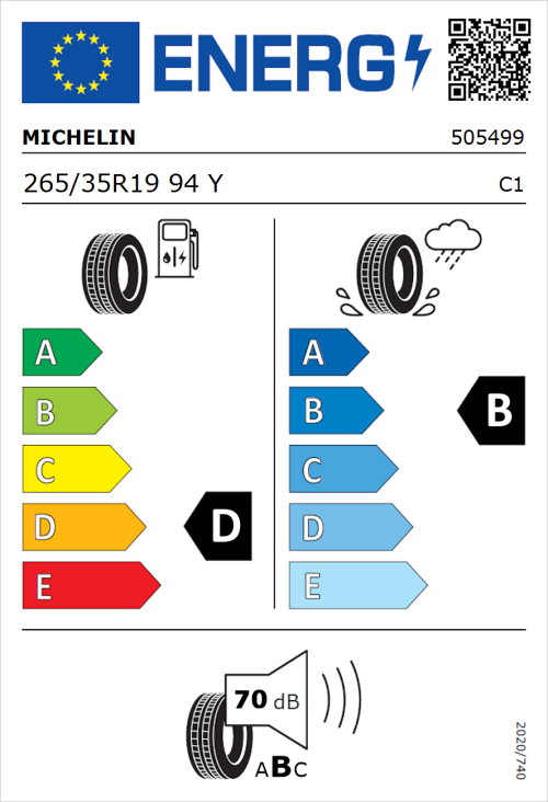 Tyre Label for Michelin Pilot Sport PS2 265/35R19 94Y